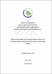 Küçük Resim